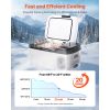 Car Refrigerator, DC 12/24V AC100-240V Compressor Electric Cooler, -4°F to 68°F Car Fridge with APP Control, 16 QT Cars Freezer for RVs, Campsites