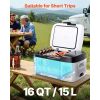 Car Refrigerator, DC 12/24V AC100-240V Compressor Electric Cooler, -4°F to 68°F Car Fridge with APP Control, 16 QT Cars Freezer for RVs, Campsites